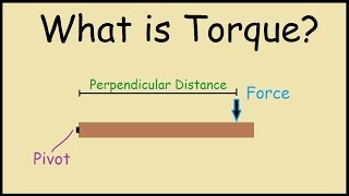 What is Torque  Physics [upl. by Malanie]