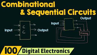 Comparison between Combinational and Sequential Circuits [upl. by Marijo]