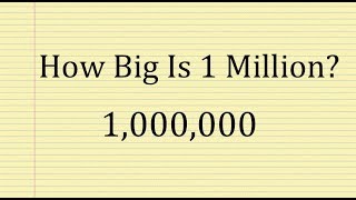 How Big is One Million [upl. by Vharat]