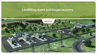 Landfilling waste and biogas recovery  Veolia [upl. by Micheal]