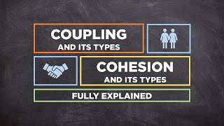 Coupling vs Cohesion Explained  QuiCap [upl. by Lehcor]