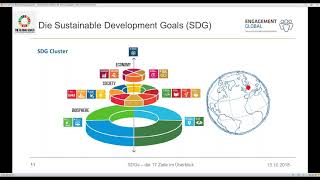 Webinar quotSDGs  die 17 Ziele im Überblickquot  Haus des Stiftens gGbmH [upl. by Wandie]