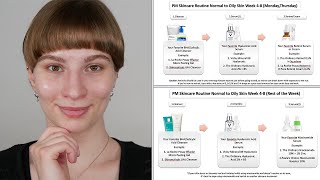 How to use Salicylic Acid Hyaluronic Acid Niacinamide and Retinol Normal to Oily Skin Mild Acne [upl. by Lazaro]