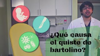 Quiste o Absceso de Bartolino  Dr Ego [upl. by Ignaz]