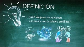 Resolución de conflictos Teoría del conflicto [upl. by Fagen]