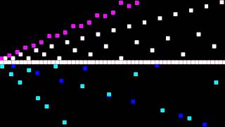 Collatz Conjecture Animation [upl. by Sanchez]