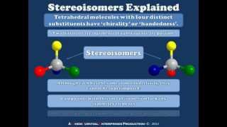 A Brief Introduction to Stereoisomers [upl. by Oilasor]