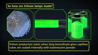 How is Tritium made [upl. by Anyk]