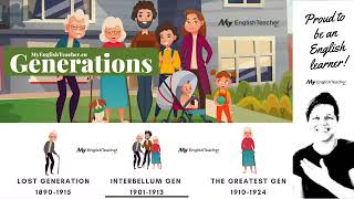 Generations by Name and Years Generations Timeline [upl. by Oribel]