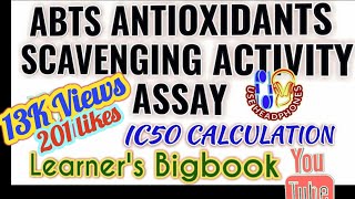 ABTS AntiOxidant Scavenging AssayTest amp IC50 Calculation [upl. by Awe592]