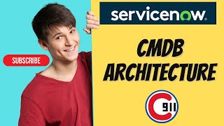 ServiceNow CMDB Architecture [upl. by Hannan]