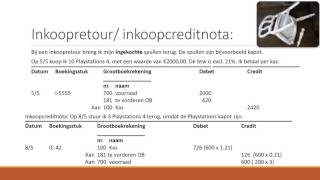 basiskennis boekhouden inkoop en verkoopretouren [upl. by Mendel]