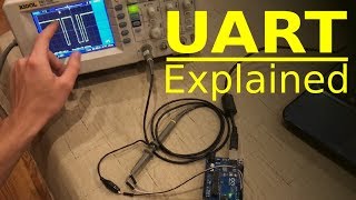 how does UART work explained clearly [upl. by Keeryt]