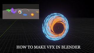 How to make VFX In Blender TUTORIAL [upl. by Nanahs]