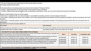 Implementing the 8D Method in Manufacturing [upl. by Bently936]