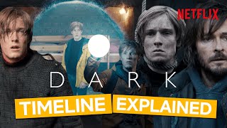 Dark Explained  Breaking Down Seasons 1 and 2 By Decade In English [upl. by Alderson]