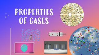 Grade 10 ǀ Properties of Gases [upl. by Haymo900]