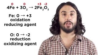 OxidationReduction Reactions [upl. by Georgena]