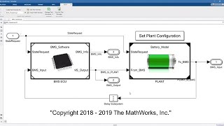 Part 1 Introduction to Testing Battery Management System BMS Software [upl. by Nerual]