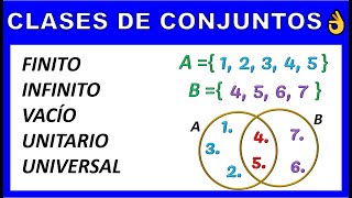 CLASES DE CONJUNTOS  TIPOS DE CONJUNTOS [upl. by Omik997]