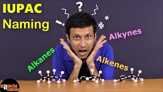 IUPAC Nomenclature  Alkanes Alkenes Alkynes [upl. by Barbe989]