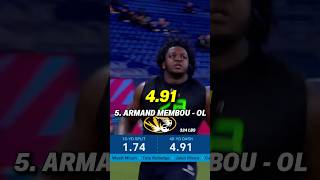 Big Men Were MOVIN’ At The Combine 💨👀🔥 [upl. by Fish]