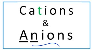 Cation vs Anion Definition Explanation amp Examples [upl. by Llerat]