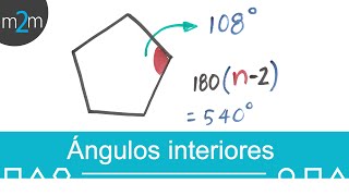 Suma de los ángulos interiores de un polígono [upl. by Yaluz460]