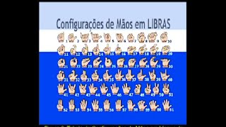 Configurações de Mãos por Nelson Pimenta [upl. by Aronel]