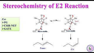 Stereochemistry of E2 reaction [upl. by Ainig]