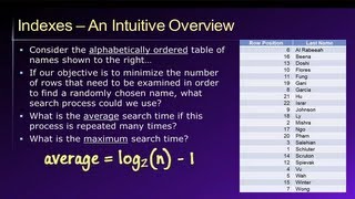 Database Lesson 7 of 8  Database Indexes [upl. by Araes127]