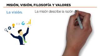 Misión visión filosofía y valores [upl. by Munsey130]