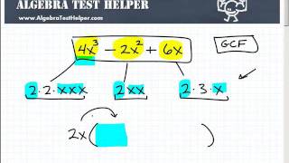 Polynomial Factoring The Greatest Common Factor GCF [upl. by Ralf]