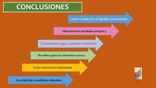 CONCLUSIONES Y RECOMENDACIONES EN LA TESIS [upl. by Atteloj10]