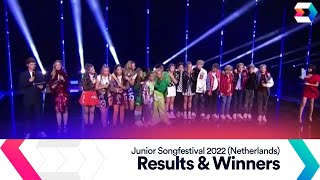 Junior Songfestival 2022  Full Results [upl. by Svoboda669]