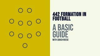 442 Flat Formation in Football Explained [upl. by Gus806]