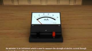 Conversion of Galvanometer into a Ammeter [upl. by Maon258]