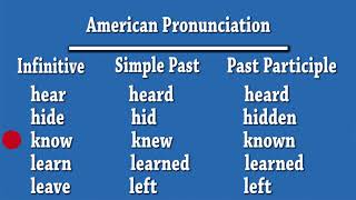 Irregular Verbs  American Pronunciation [upl. by Chally]