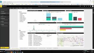 Dynamics CRM and Power BI [upl. by Elocan]