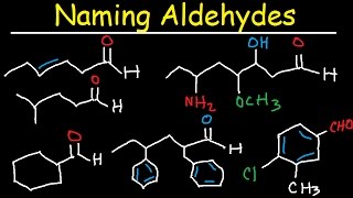 Naming Aldehydes  IUPAC Nomenclature [upl. by Jermaine]