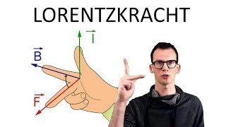 Natuurkunde uitleg ELEKTROMAGNETISME LORENTZKRACHT [upl. by Ericka]