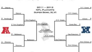 printable nfl playoff brackets [upl. by Eceinal]