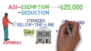 Taxes 101 Tax Basics 13 [upl. by Fonzie]