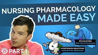 Pharmacology Made Easy Part 1  Common Medication Endings  Picmonic Nursing [upl. by Brozak712]