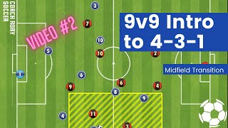 9v9 431 Intro to Shape  2 Midfield Transition [upl. by Ettenej]