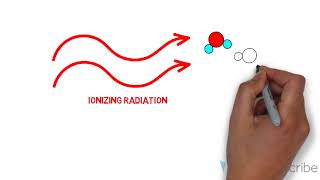 How Radiotherapy Works [upl. by Aikit]