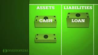 Investopedia Video Intro To The Balance Sheet [upl. by Namurt]