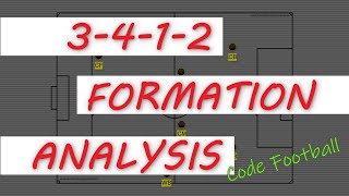 The analysis of 3412 formation Attacking and defending tactics [upl. by Zealand40]