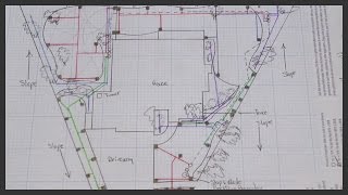 How to design a lawn sprinkler system [upl. by Mahgirb]