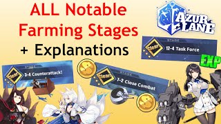 Azur Lane BEST Stages to Farm for GearShipsGoldExperience [upl. by Nij]